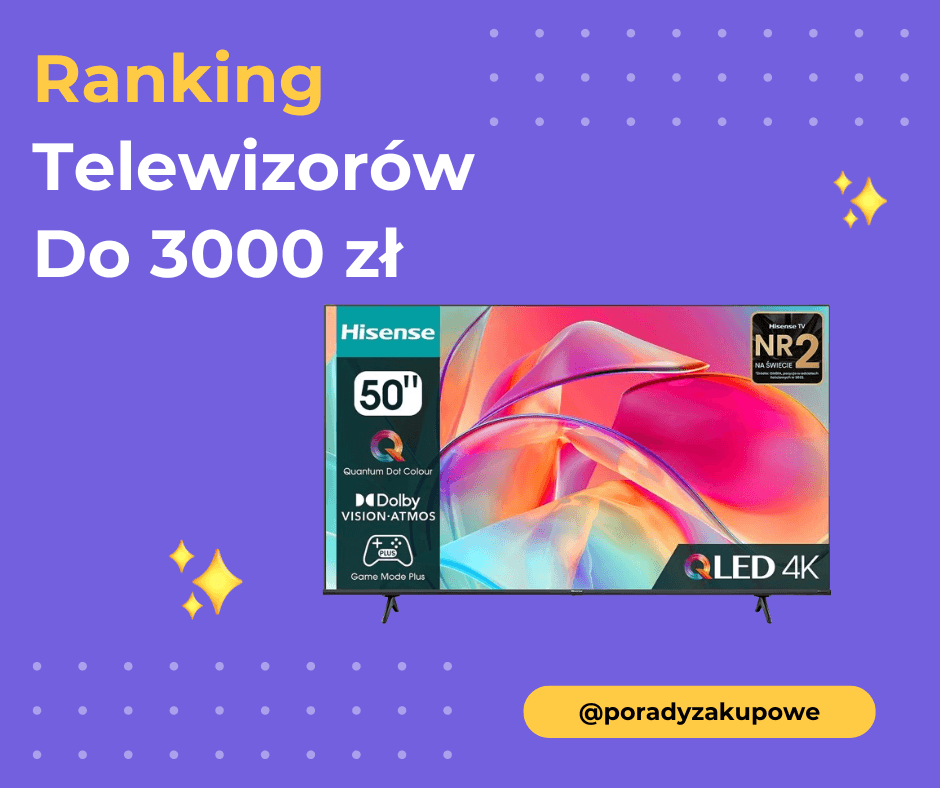 Ranking Telewizorów Do 3000 zł